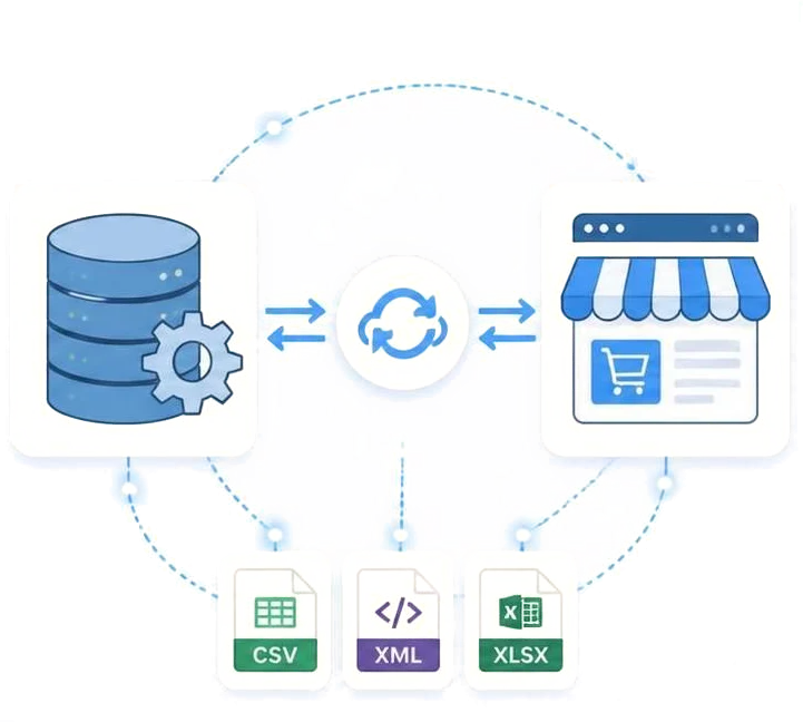 автоматическая загрузка товаров из XML, YML, CSV и Excel-файлов